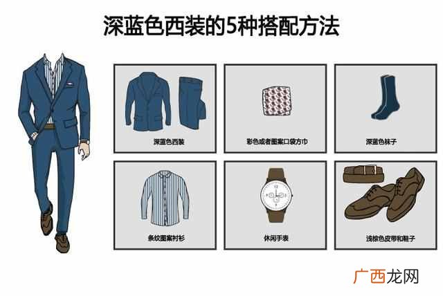 蓝色西装怎么穿搭好（什么场合适合穿蓝色西装