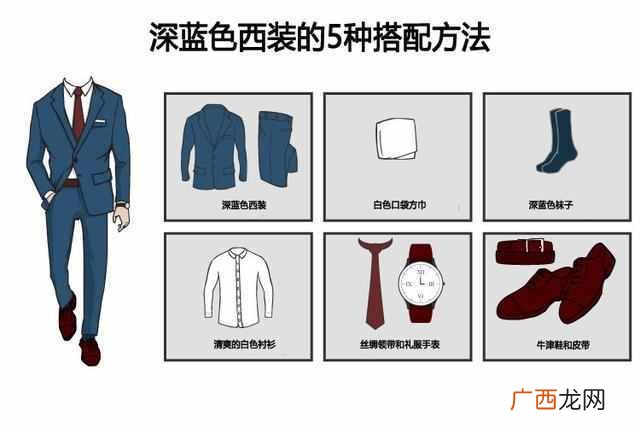 蓝色西装怎么穿搭好（什么场合适合穿蓝色西装