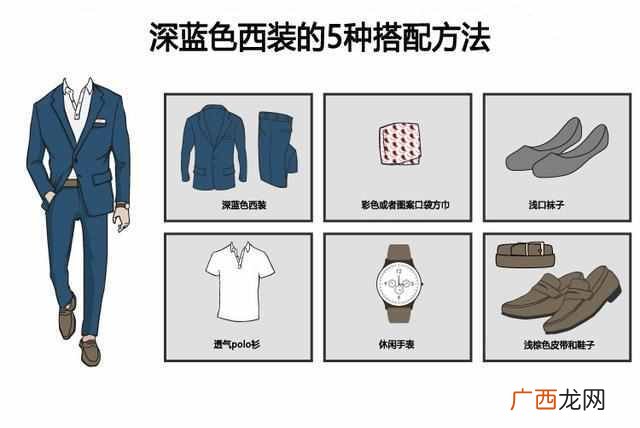 蓝色西装怎么穿搭好（什么场合适合穿蓝色西装