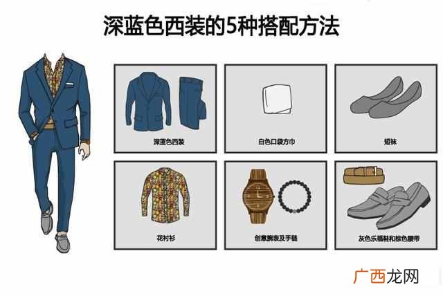 蓝色西装怎么穿搭好（什么场合适合穿蓝色西装