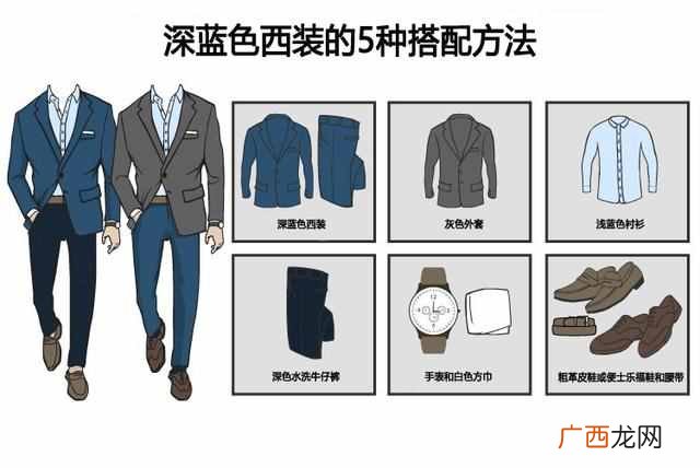 蓝色西装怎么穿搭好（什么场合适合穿蓝色西装