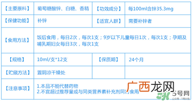 葡萄糖酸锌口服液什么时候吃最好？葡萄糖酸锌口服液是饭前吃还是饭后吃好？