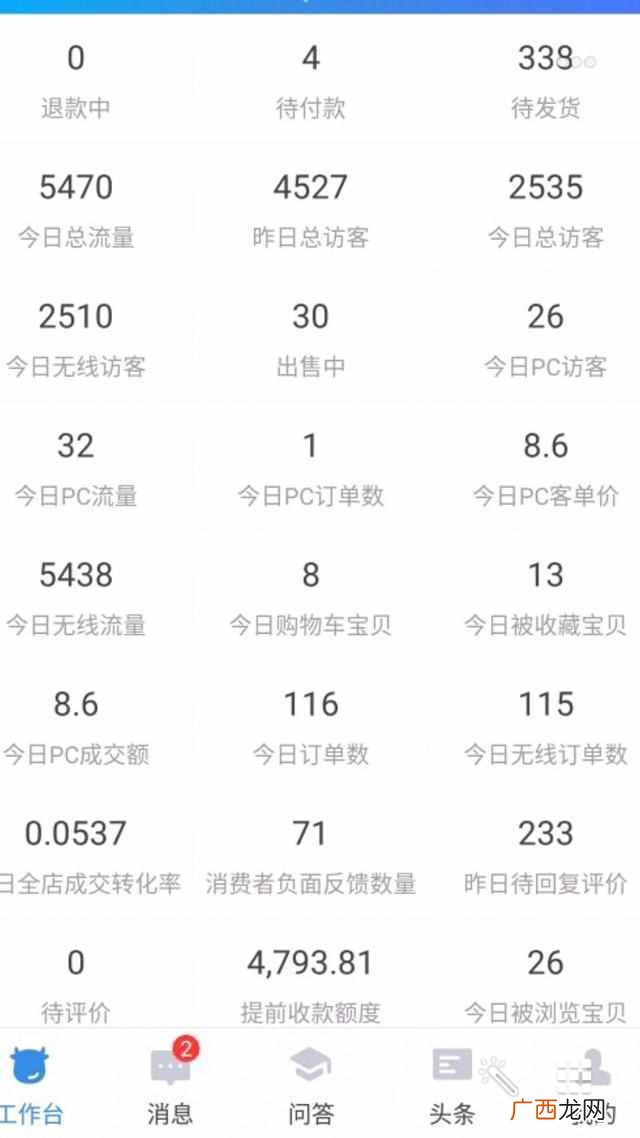如何通过网络来赚钱的方法 赚钱项目大全