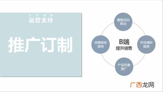 开童装厂需要什么知识（开童装厂需要准备哪些