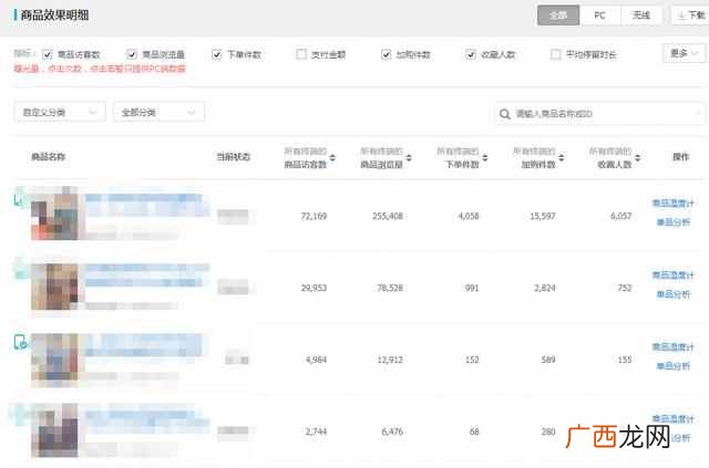 女装上秋款都拿什么(你可能需要看看这个攻略