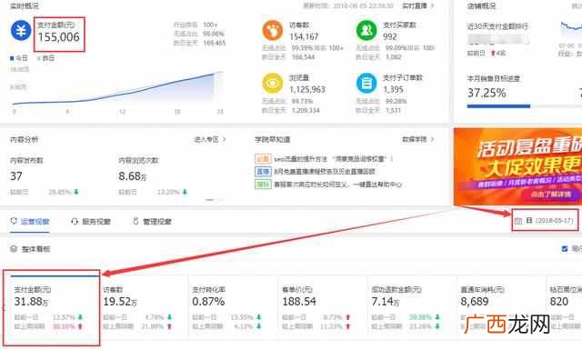 女装上秋款都拿什么(你可能需要看看这个攻略