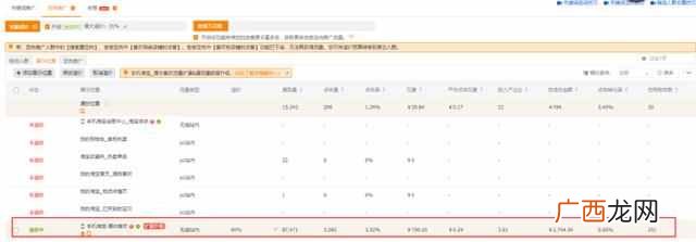 女装上秋款都拿什么(你可能需要看看这个攻略
