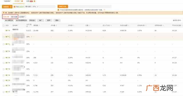 女装上秋款都拿什么(你可能需要看看这个攻略