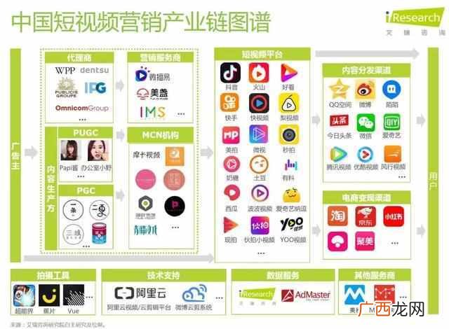 2019灰色赚钱路子有哪些（这几个赚钱路子就要爆