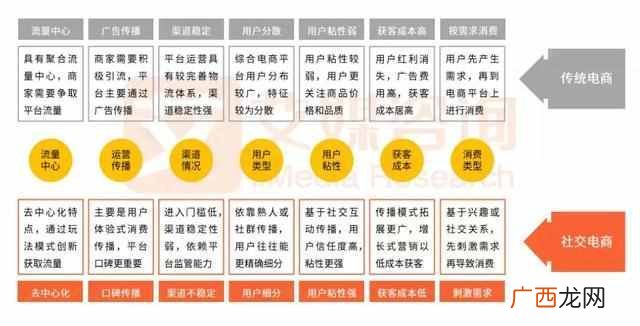 2019灰色赚钱路子有哪些（这几个赚钱路子就要爆