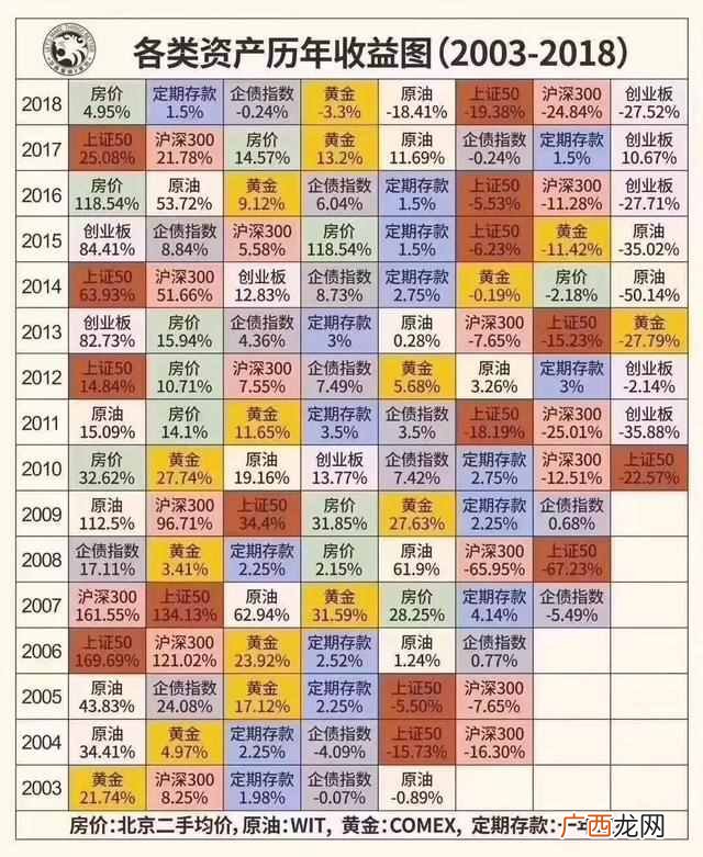 2019灰色赚钱路子有哪些（这几个赚钱路子就要爆