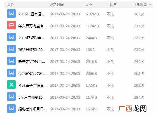 qq挂机赚钱是真的吗 qq挂机赚钱有哪些平台