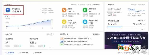 女装店上秋款注意什么(必知开服装店的技巧大