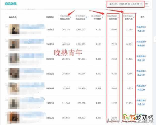 女装店上秋款注意什么(必知开服装店的技巧大