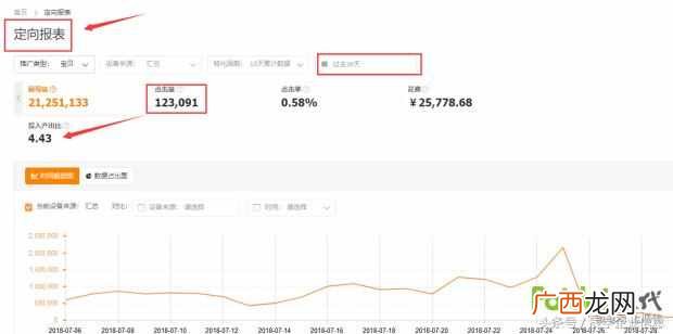 女装店上秋款注意什么(必知开服装店的技巧大