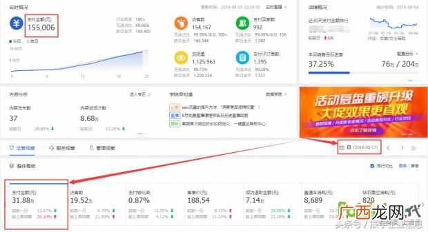 女装店上秋款注意什么(必知开服装店的技巧大