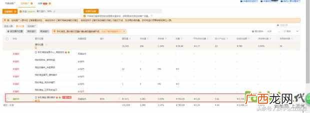 女装店上秋款注意什么(必知开服装店的技巧大