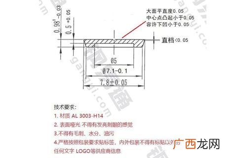 废料加工厂暴利 大量钣金订单急需加工厂