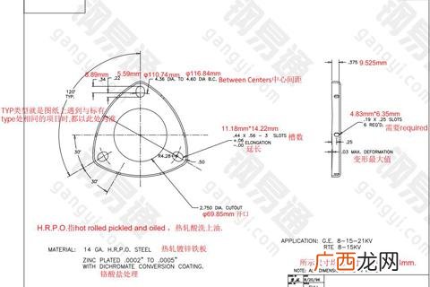 废料加工厂暴利 大量钣金订单急需加工厂