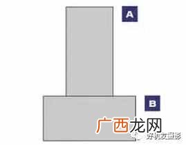 服装视觉是做什么的（服装店如何做好视觉营销