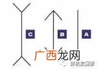 服装视觉是做什么的（服装店如何做好视觉营销