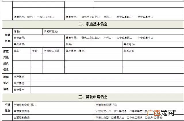 农村申请贷款的申请怎么写,农村信用社贷款申请书模板