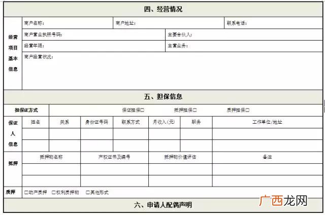 农村申请贷款的申请怎么写,农村信用社贷款申请书模板