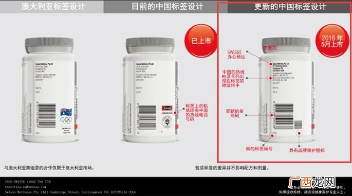 Swisse真假辨别swisse保健品怎么吃