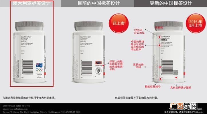 Swisse真假辨别swisse保健品怎么吃