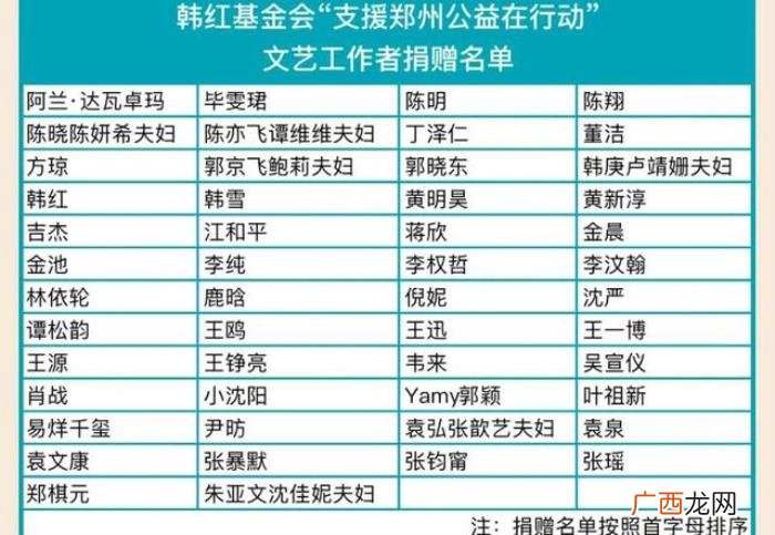 杨紫蔡徐坤，周深杨紫蔡徐坤也被喷