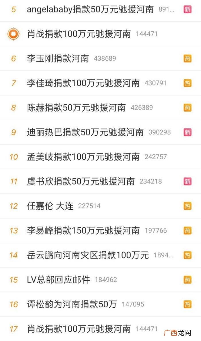 杨紫蔡徐坤，周深杨紫蔡徐坤也被喷