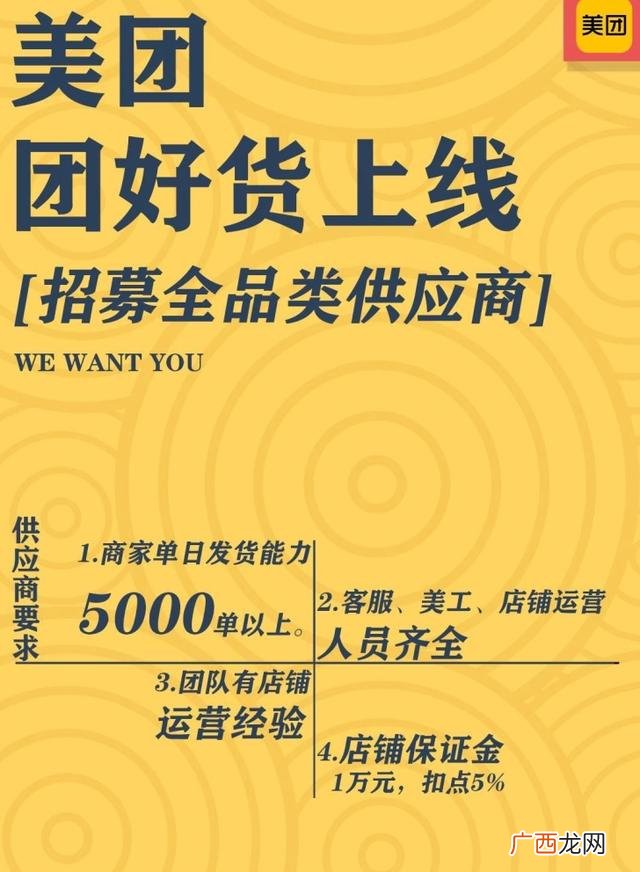 美团优选采购联系方式,美团优选商家入驻电话