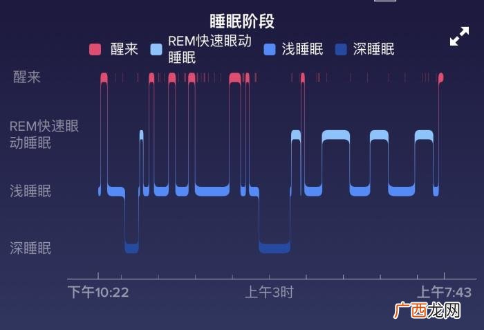 恐怖的鬼压床 鬼压床会死人吗