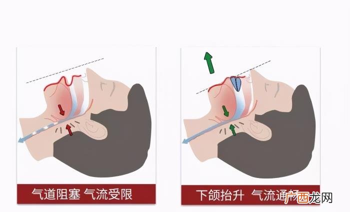从古至今的鬼压床究竟是什么鬼 鬼压床是房间不干净吗
