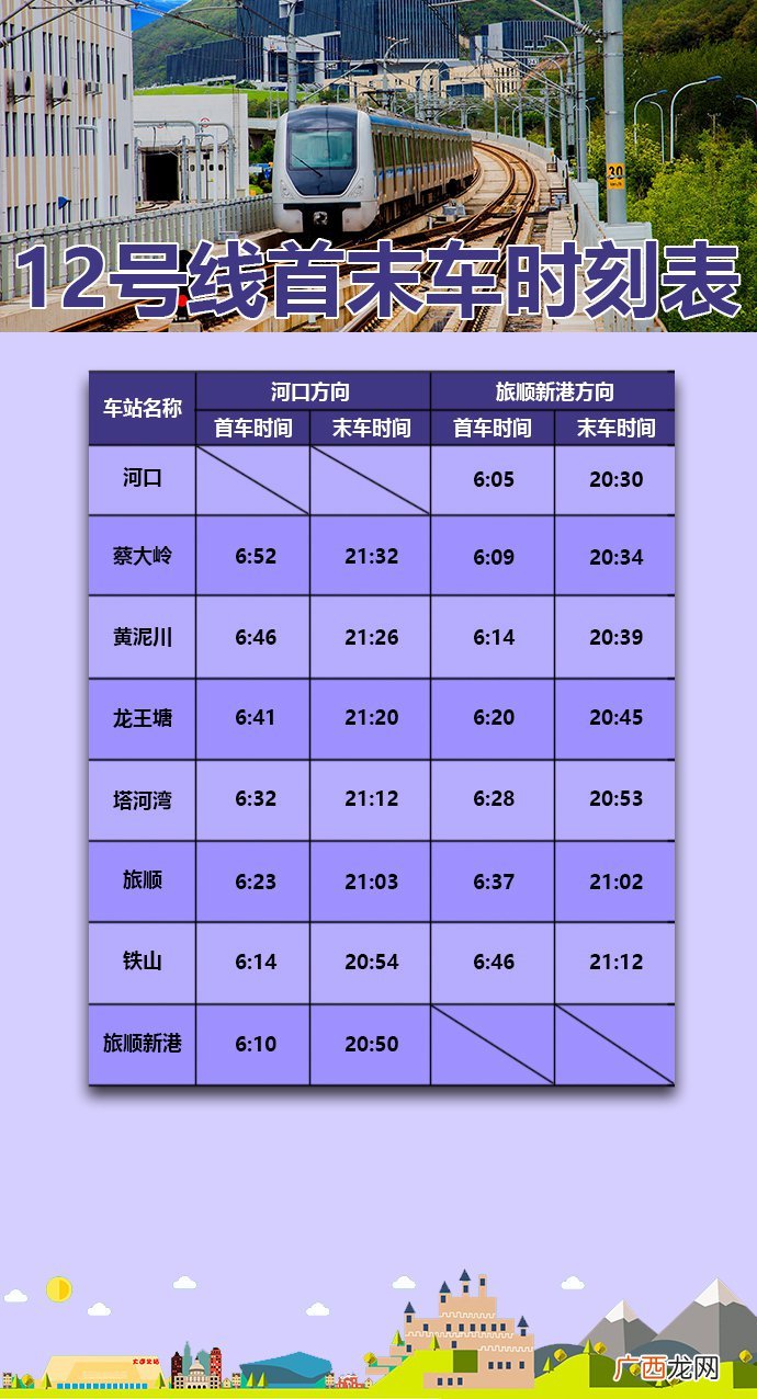 线路图+时刻表+站点+票价 大连地铁12号线最新消息