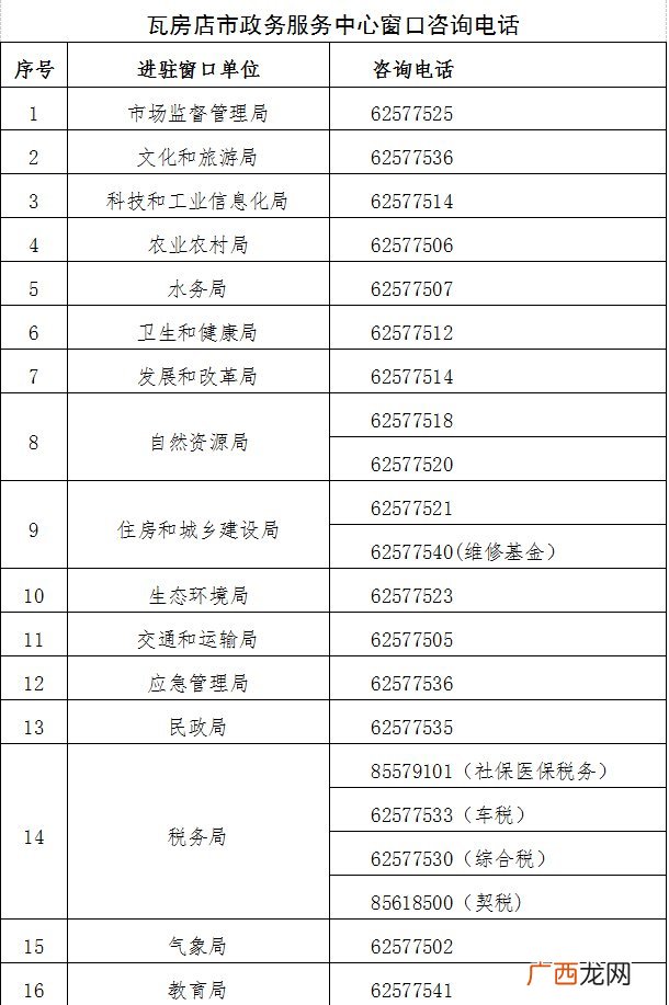 瓦房店政务服务中心3月14日起暂停开放