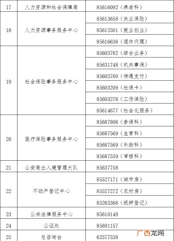 瓦房店政务服务中心3月14日起暂停开放