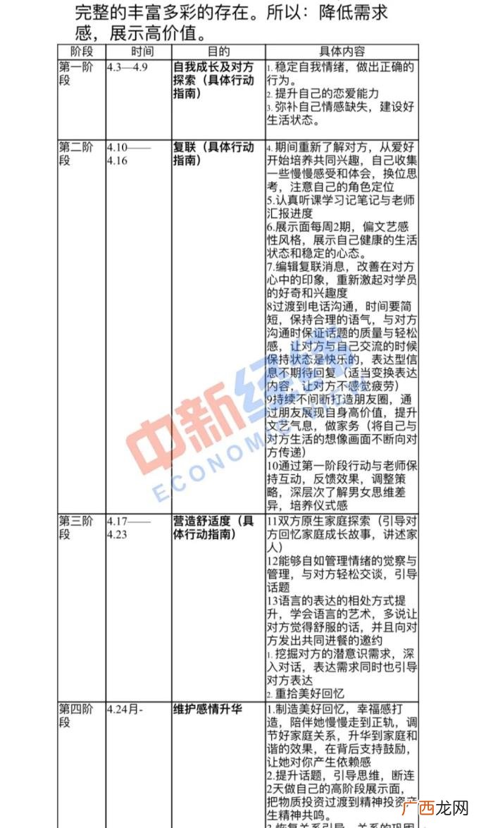 花钱找情感专家挽回有用吗，花5800元就能挽回爱情