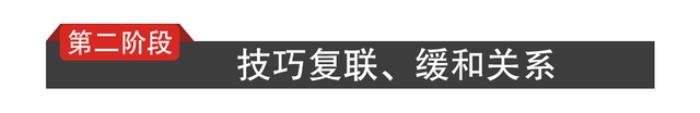 爱情挽回攻心术，3招攻心计术让他主动挽回你