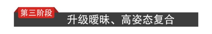 爱情挽回攻心术，3招攻心计术让他主动挽回你
