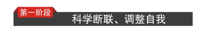 爱情挽回攻心术，3招攻心计术让他主动挽回你