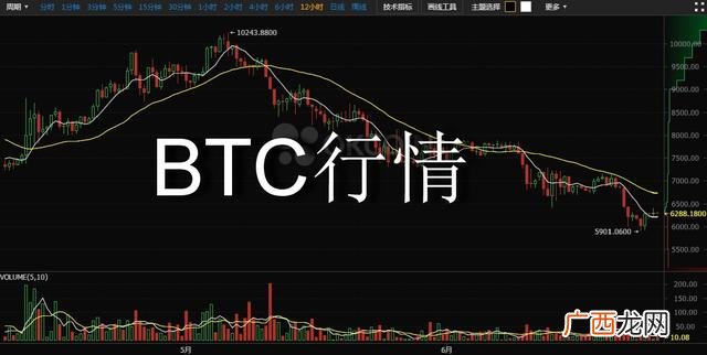 挖矿是什么意思 投资挖矿机赚钱吗