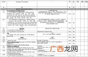 寻求外加工订单,哪里找代加工订单