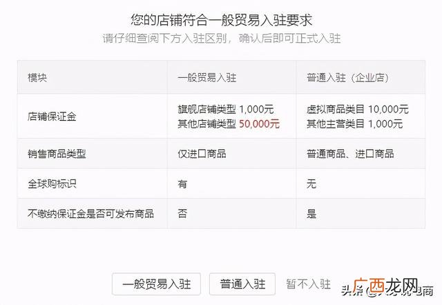 拼多多开店后悔了 拼多多怎么申请开店要钱吗
