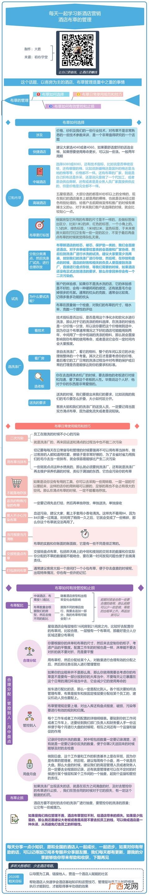 酒店布草间制管理制度 布草洗涤厂管理制度