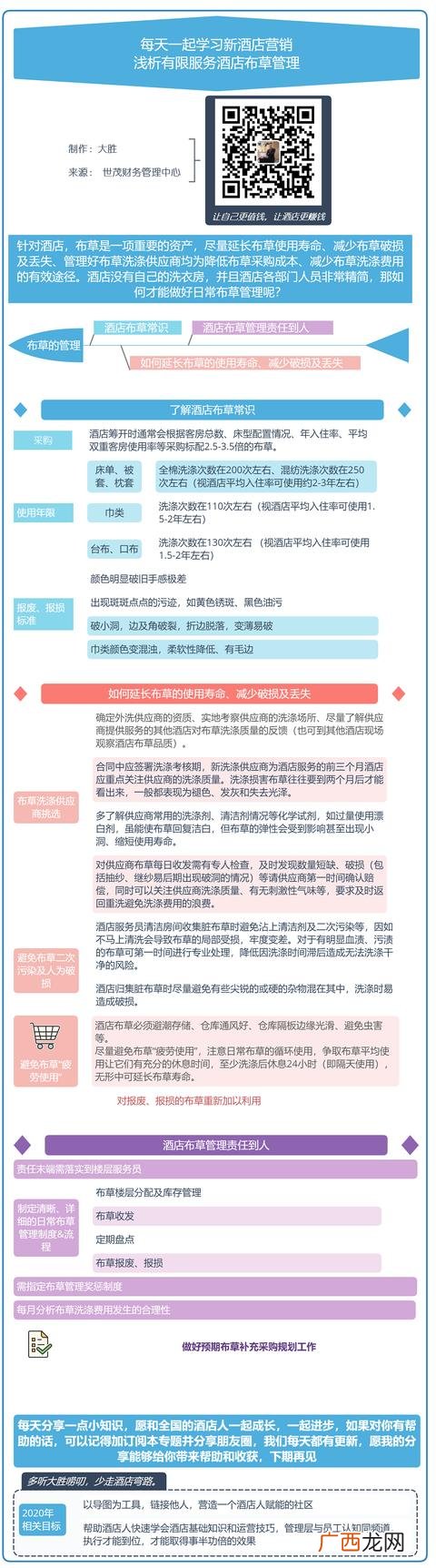 酒店布草间制管理制度 布草洗涤厂管理制度