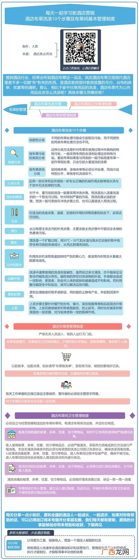 酒店布草间制管理制度 布草洗涤厂管理制度