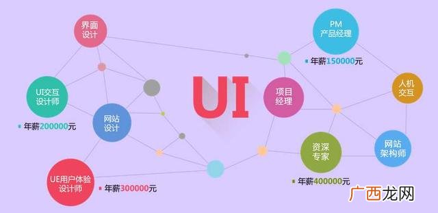 初中上什么技校好,女初中生上什么技校好唐山的学校
