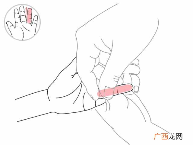 小儿推拿入门级专家 小儿推拿先学什么