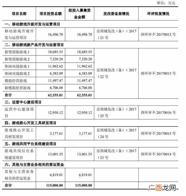 消甜甜圈是什么游戏（宾果消消乐如何一步之内
